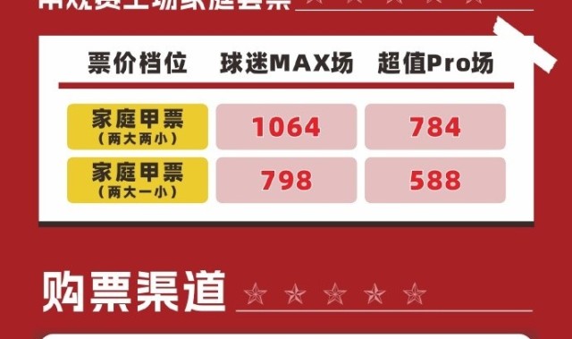 28圈-深圳男篮将移师深圳市体育中心体育馆 展开常规赛剩余比赛较量